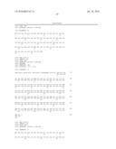 Glyphosate-tolerant 5-enolpyruvylshikimate-3-phosphate synthases diagram and image