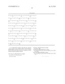 Glyphosate-tolerant 5-enolpyruvylshikimate-3-phosphate synthases diagram and image