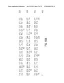 Glyphosate-tolerant 5-enolpyruvylshikimate-3-phosphate synthases diagram and image