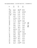 Glyphosate-tolerant 5-enolpyruvylshikimate-3-phosphate synthases diagram and image