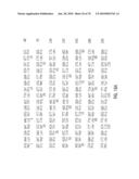 Glyphosate-tolerant 5-enolpyruvylshikimate-3-phosphate synthases diagram and image