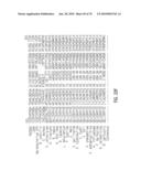 Glyphosate-tolerant 5-enolpyruvylshikimate-3-phosphate synthases diagram and image