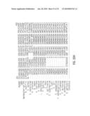 Glyphosate-tolerant 5-enolpyruvylshikimate-3-phosphate synthases diagram and image