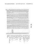 Glyphosate-tolerant 5-enolpyruvylshikimate-3-phosphate synthases diagram and image