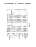 Glyphosate-tolerant 5-enolpyruvylshikimate-3-phosphate synthases diagram and image