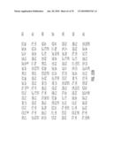 Glyphosate-tolerant 5-enolpyruvylshikimate-3-phosphate synthases diagram and image