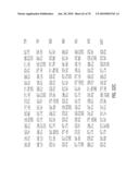 Glyphosate-tolerant 5-enolpyruvylshikimate-3-phosphate synthases diagram and image