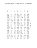 Glyphosate-tolerant 5-enolpyruvylshikimate-3-phosphate synthases diagram and image