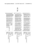 Glyphosate-tolerant 5-enolpyruvylshikimate-3-phosphate synthases diagram and image