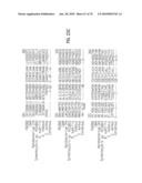 Glyphosate-tolerant 5-enolpyruvylshikimate-3-phosphate synthases diagram and image