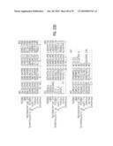 Glyphosate-tolerant 5-enolpyruvylshikimate-3-phosphate synthases diagram and image