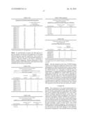 Glyphosate-tolerant 5-enolpyruvylshikimate-3-phosphate synthases diagram and image