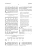 siRNA targeting kinase insert domain receptor (KDR) diagram and image