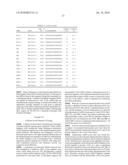 siRNA targeting kinase insert domain receptor (KDR) diagram and image