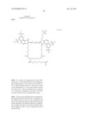 Reactive 1,3 -crosslinked carbocyanines and their bioconjugates diagram and image