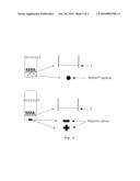 Microwave Integrated Soxhlet diagram and image