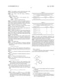 Catalytic compositions for the metathesis of unsaturated fatty bodies with olefins and metathesis methods using catalytic compositions diagram and image