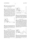 POLYMER HAVING BIS(DIPHENYLPHOSPHINO)BINAPHTHYL GROUPS diagram and image