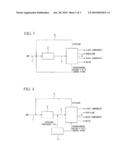 PROCESS FOR PRODUCTION OF LOWER HYDROCARBONS AND APPARATUS FOR THE PRODUCTION diagram and image