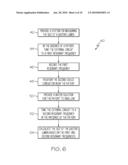 Device for Monitoring Size of Luminal Cavity diagram and image