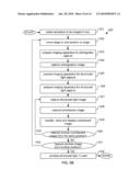 METHOD AND APPARATUS FOR 3-D IMAGING OF INTERNAL LIGHT SOURCES diagram and image