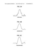 Ultrasonic Image Processor diagram and image