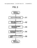 Ultrasonic Image Processor diagram and image