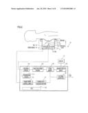 Ultrasound Breast Diagnostic System diagram and image