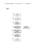 Ultrasound Breast Diagnostic System diagram and image