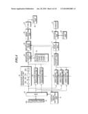 ULTRASONIC DIAGNOSTIC APPARATUS diagram and image