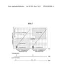 ULTRASONIC DIAGNOSTIC APPARATUS diagram and image