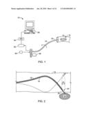INTRALUMINAL SPECTROSCOPE WITH WALL CONTACTING PROBE diagram and image
