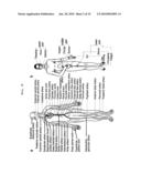 DIAGNOSIS SYSTEM OF DEFICIENT AND FORCEFUL PULSE diagram and image