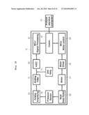 DIAGNOSIS SYSTEM OF DEFICIENT AND FORCEFUL PULSE diagram and image