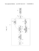 DIAGNOSIS SYSTEM OF DEFICIENT AND FORCEFUL PULSE diagram and image