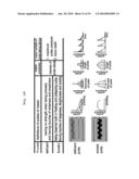 DIAGNOSIS SYSTEM OF DEFICIENT AND FORCEFUL PULSE diagram and image