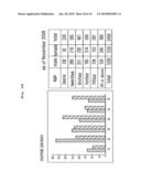 DIAGNOSIS SYSTEM OF DEFICIENT AND FORCEFUL PULSE diagram and image