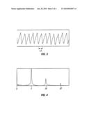 Heart Monitor diagram and image