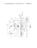 ULTRASOUND PHASED ARRAYS diagram and image