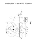 ULTRASOUND PHASED ARRAYS diagram and image