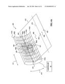 ULTRASOUND PHASED ARRAYS diagram and image