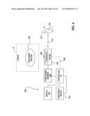 ULTRASOUND PHASED ARRAYS diagram and image