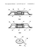 Drug Delivery Device diagram and image