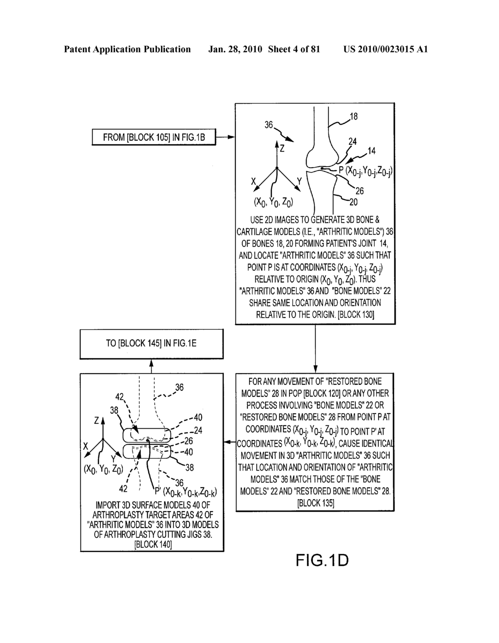 SYSTEM AND METHOD FOR MANUFACTURING ARTHROPLASTY JIGS HAVING IMPROVED MATING ACCURACY - diagram, schematic, and image 05