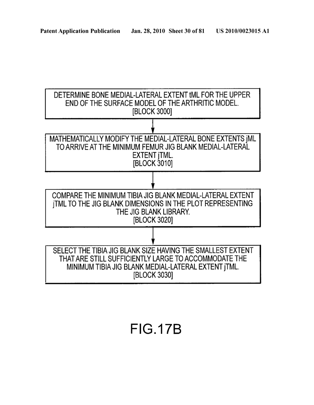 SYSTEM AND METHOD FOR MANUFACTURING ARTHROPLASTY JIGS HAVING IMPROVED MATING ACCURACY - diagram, schematic, and image 31