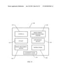 TISSUE ACCESS DEVICE WITH ALIGNMENT GUIDE AND METHODS OF USE diagram and image