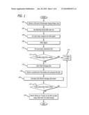 Methods for the Determination of T-Shock Vulnerable Window from Far-Field Electrograms in Implantable Cardioverter Defibrillators diagram and image