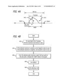 Methods for the Determination of T-Shock Vulnerable Window from Far-Field Electrograms in Implantable Cardioverter Defibrillators diagram and image