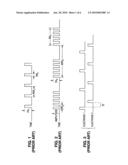 RANDOMIZED STIMULATION OF A GASTROINTESTINAL ORGAN diagram and image