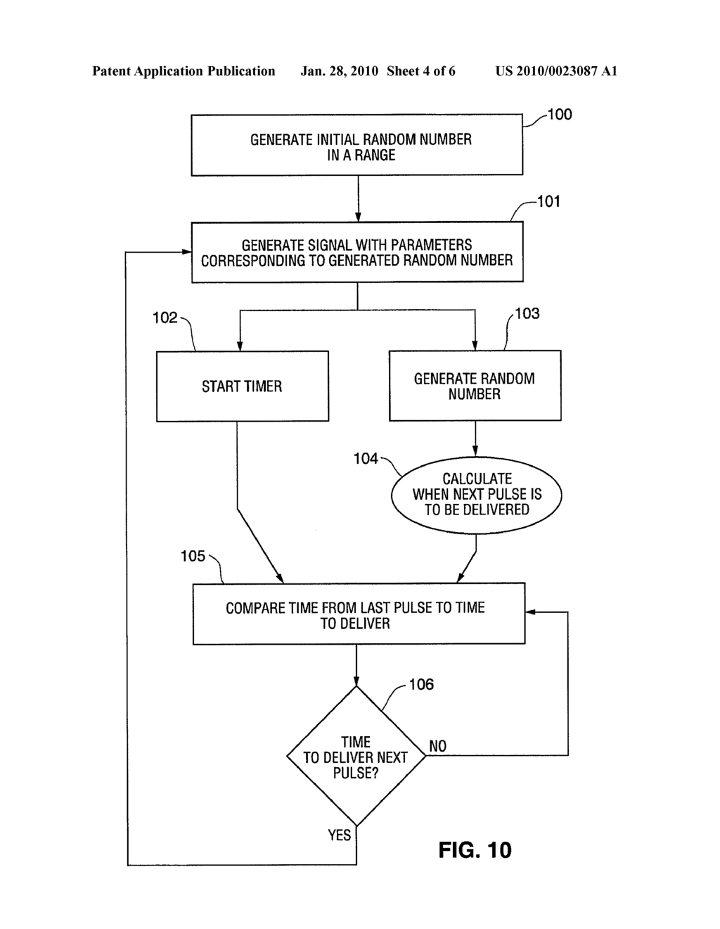 RANDOMIZED STIMULATION OF A GASTROINTESTINAL ORGAN - diagram, schematic, and image 05